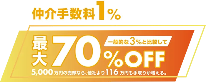 仲介手数料1% 一般的な3%と比較して最大70%OFF